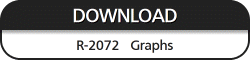 Download Graphs R-2072
